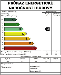 Průkat energetické náročnosti budovy