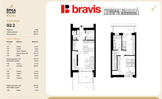 Prodej vilabytu 3+kk 134 m2 (G2-2) m2, v rodinném domě, v novém projektu Špica bydlení, Brno - Tuřany, zahrádka, 2x terasa, parkování.