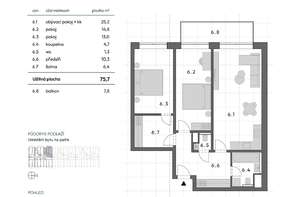 Prodej bytu 3+kk 75,7 m² v novém projektu Zborovce, Blansko, sklep, balkon, možnost parkování