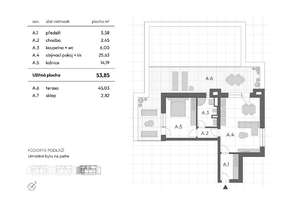 Prodej bytu 2+kk s terasou 45 m² v projektu Rezidence Haná, Vyškov