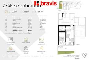 Prodej moderního bytu 2+kk se zahradou 325 m² v srdci Beskyd – Ostravice, projekt FOX ROX, parkování, sklad