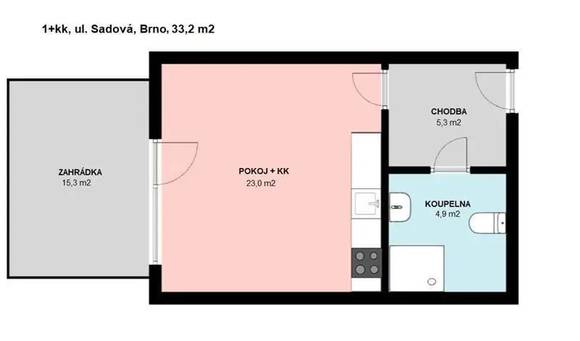 Pronájem bytu 1+kk, ulice Firkušného, Brno - lokalita Sadová, zahrádka