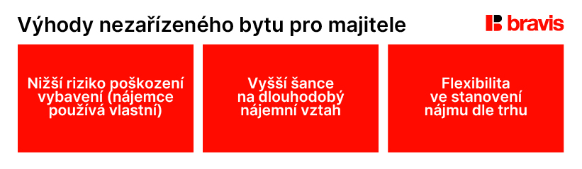 Výhody nezařízeného bytu pro majitele